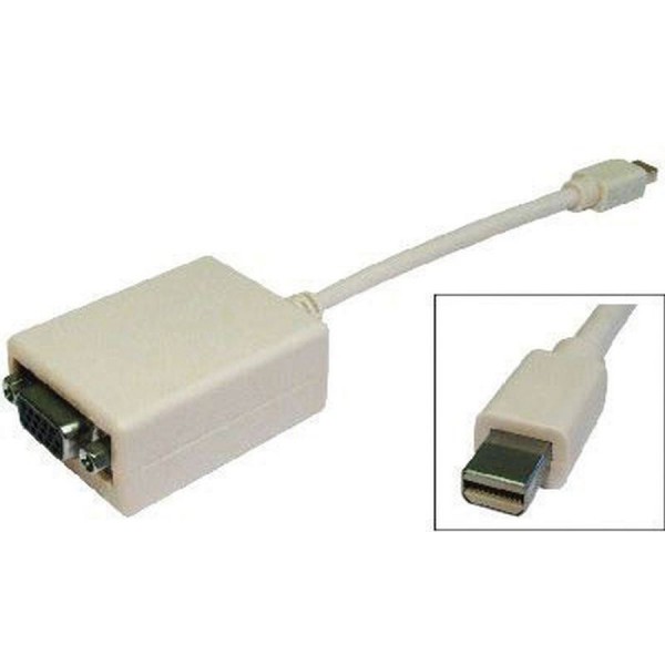 Mini DisplayPort Adaptors logo