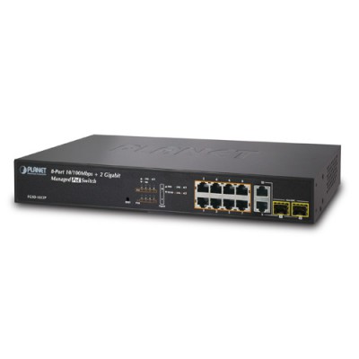 Planet FGSD Series Combo Switches logo