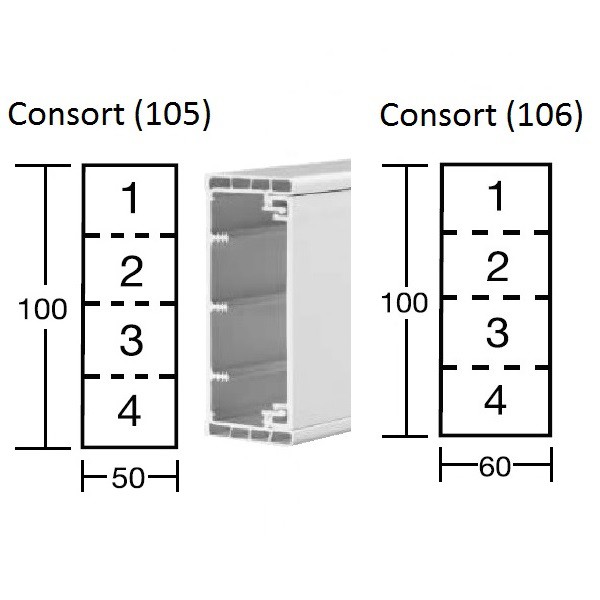Schneider Consort Dado Trunking logo