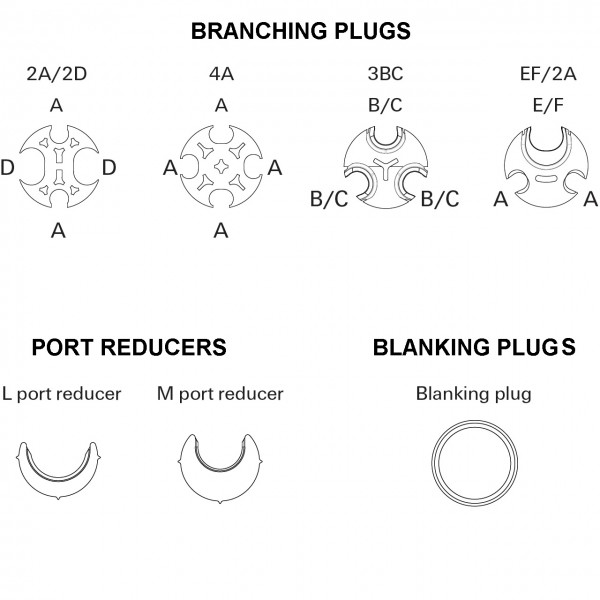 CommScope MJC Accessories logo