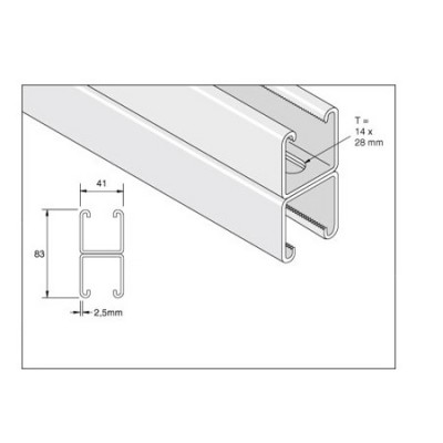 Unistrut Slotted Double Channel Support logo
