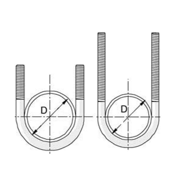 Unistrut U Bolts (Pipe Clips) logo