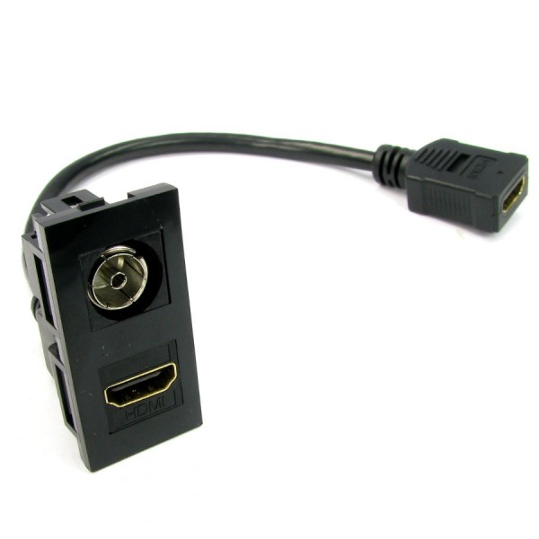 HDMI 4K Euro Modules logo
