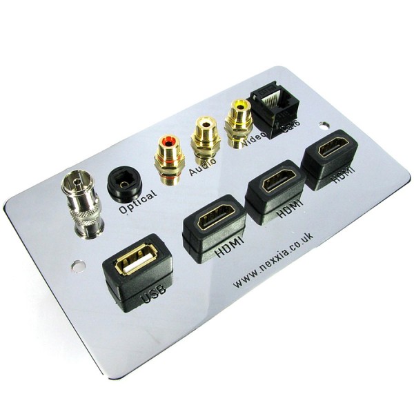 Nexxia Multimedia TV Faceplates logo
