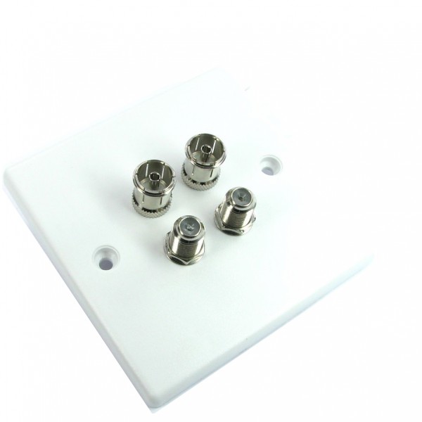 Nexxia TV Coax & Satellite Faceplates logo
