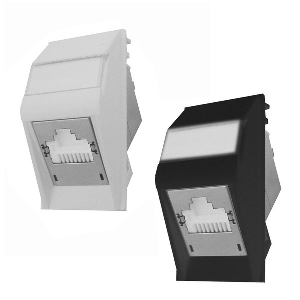 Molex PowerCat 6A Euromod II Modules logo