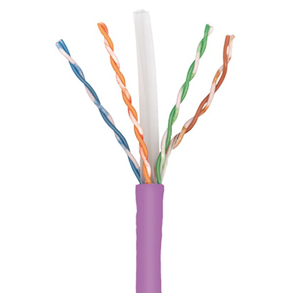 Molex PowerCat 6 Cables logo