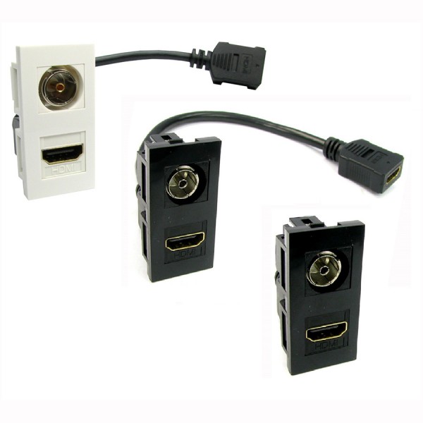 HDMI & TV Euro Modules logo