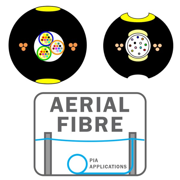 Prysmian Ultra Lightweight (ULW) Fibre Optic Aerial Drop Cable logo