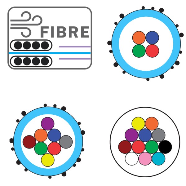 Prysmian Blown Fibre OM3 logo