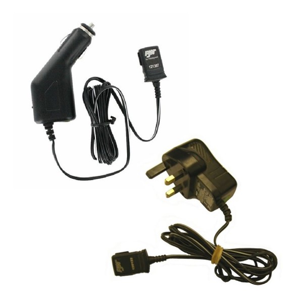 Honeywell Gas Detector Accessories logo