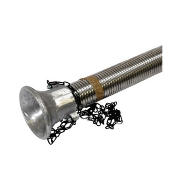 Cabling Guides 4A & 4B