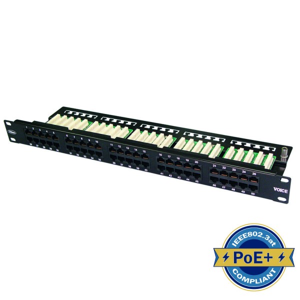 Ultima Voice Patch Panels