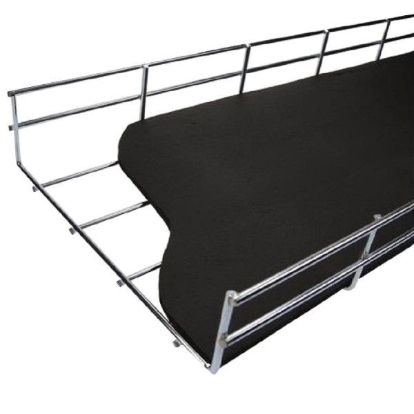 Cablelay Protective Basket Matting