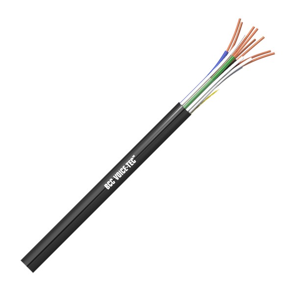 Dropwires