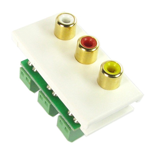 Composite RCA Phono Euro Modules