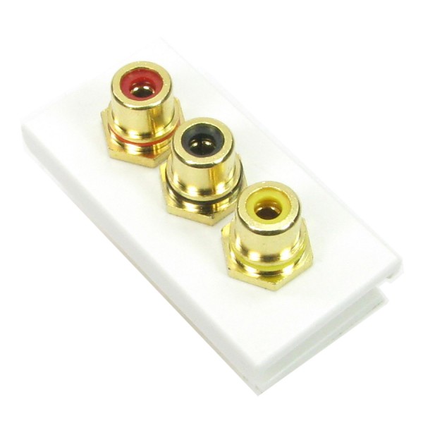 Composite RCA Phono Euro Modules