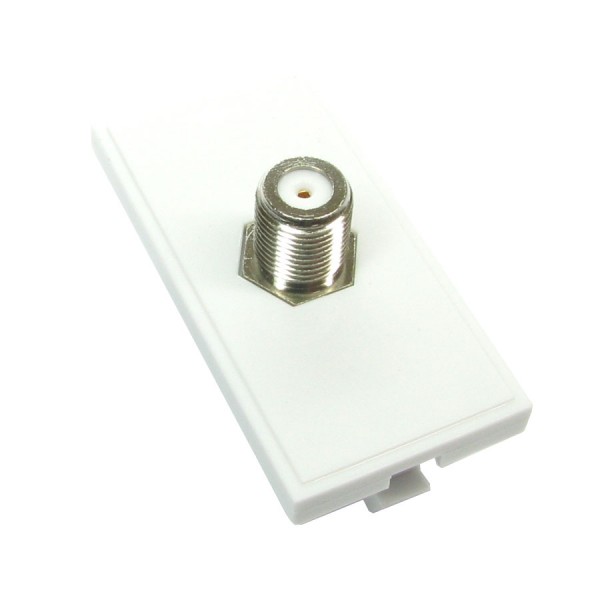 Satellite TV Euro Modules