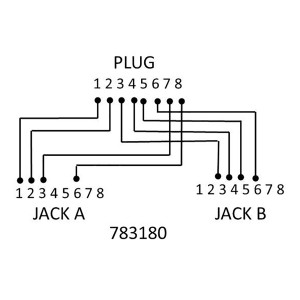 RJ45 Port Economiser Data/Voice