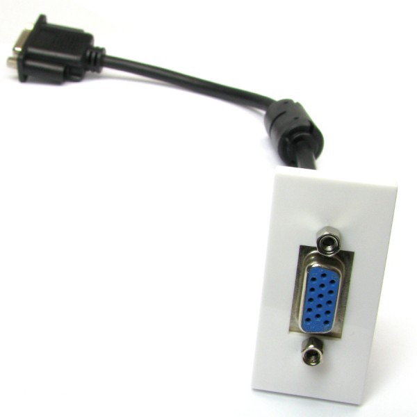 VGA/SVGA Euro Modules