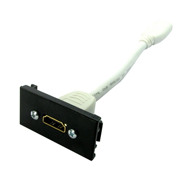 HDMI 4K Euro Modules