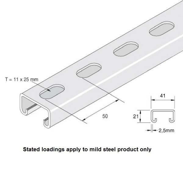 Unistrut Slotted Channel Support