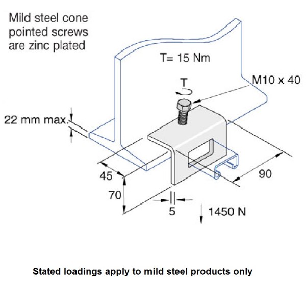 Unistrut Channel Window Clamps