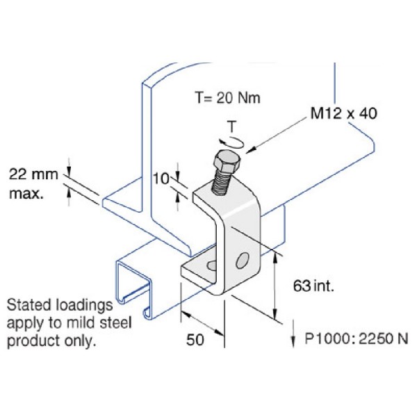Unistrut Channel Beam Clamps
