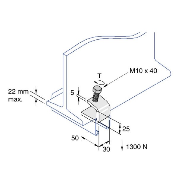 Unistrut Channel Beam Clamps