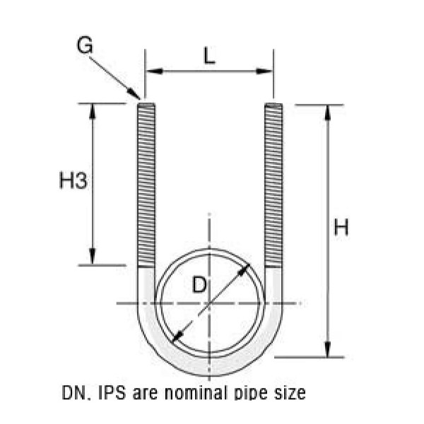 Unistrut U Bolts (Pipe Clips)