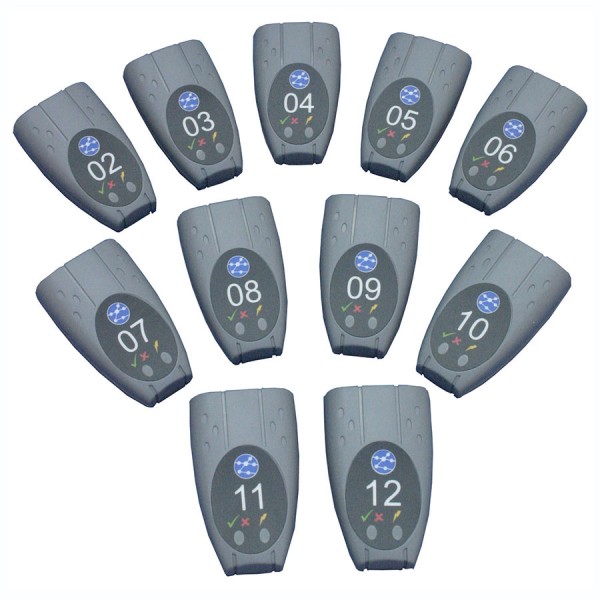 Trend Networks LanXPLORER, NaviTEK NT and SignalTEK CT/NT Accessories