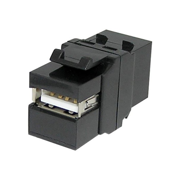 USB Keystones