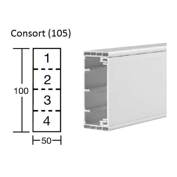 Schneider Consort Dado Trunking
