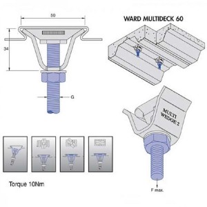 Wedge Nut Zinc Plated MW08 (Dia)M8