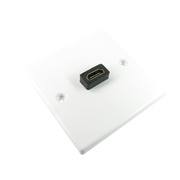 HDMI Faceplates