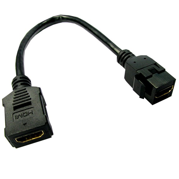 HDMI Keystones