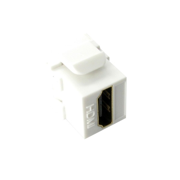HDMI Keystones