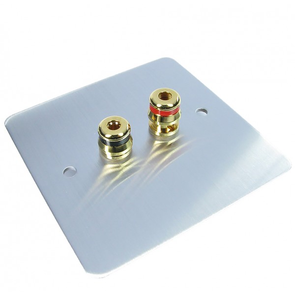Speaker Faceplates