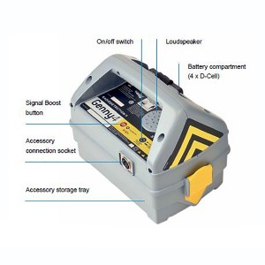Signal Generator Genny4 Soft Carry Bag 10/BAGPACK4-UK