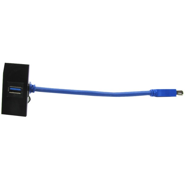 USB 3.0 Euro Modules