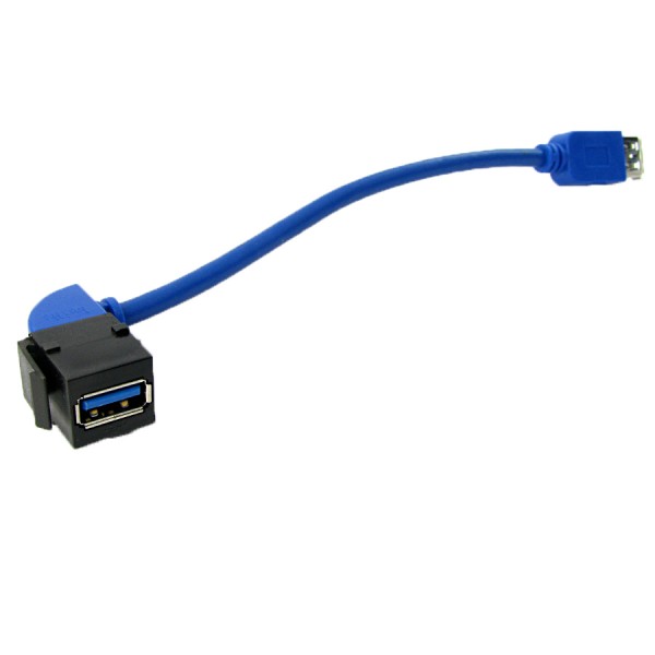 USB Keystones