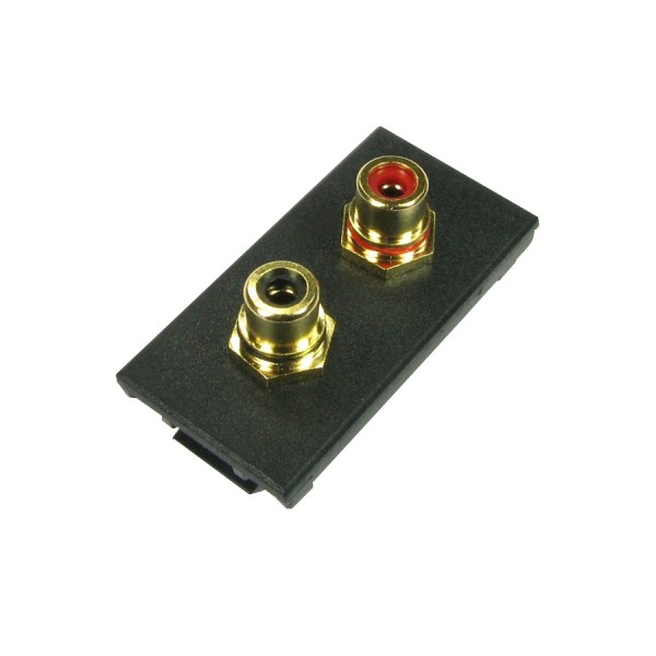 Phono Audio Euro Modules