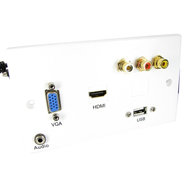 Projector Faceplates