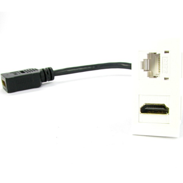 Nexxia HDMI Cat6 Euro Modules