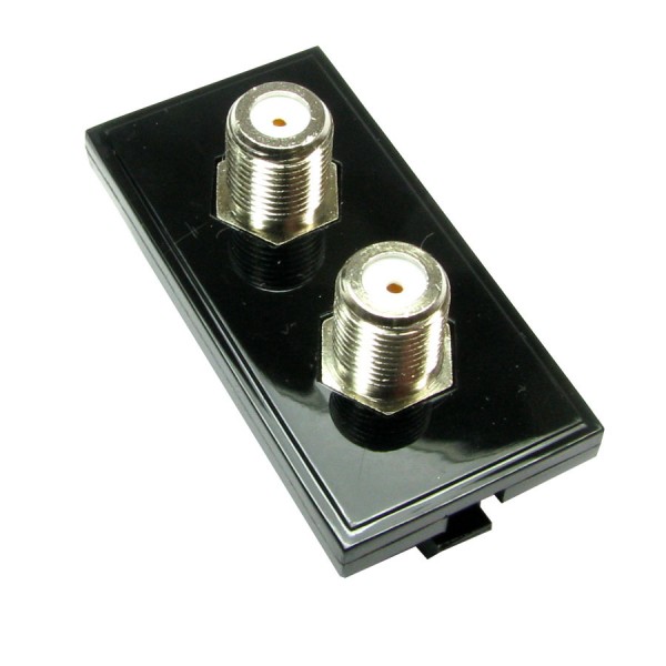 Satellite TV Euro Modules