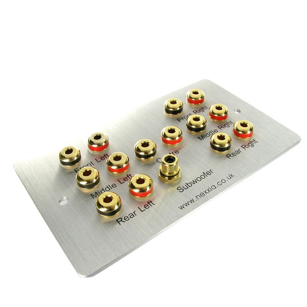 Nexxia Surround Sound Speaker Faceplates