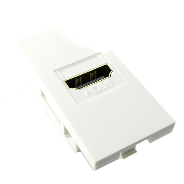 HDMI 4K Euro Modules