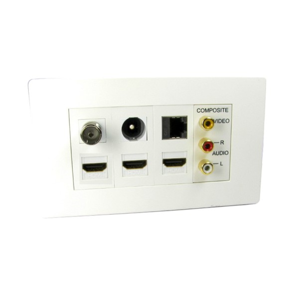 Nexxia Multimedia TV Faceplates