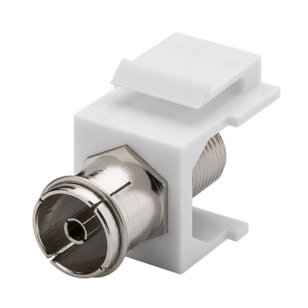 TV & Satellite Coax Keystone Inserts