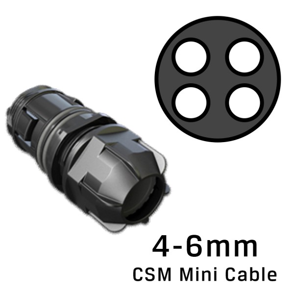 Prysmian Circular Port Cable Entry Glands & Tools